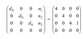 1969_Determine the perspective transformation matrix.png